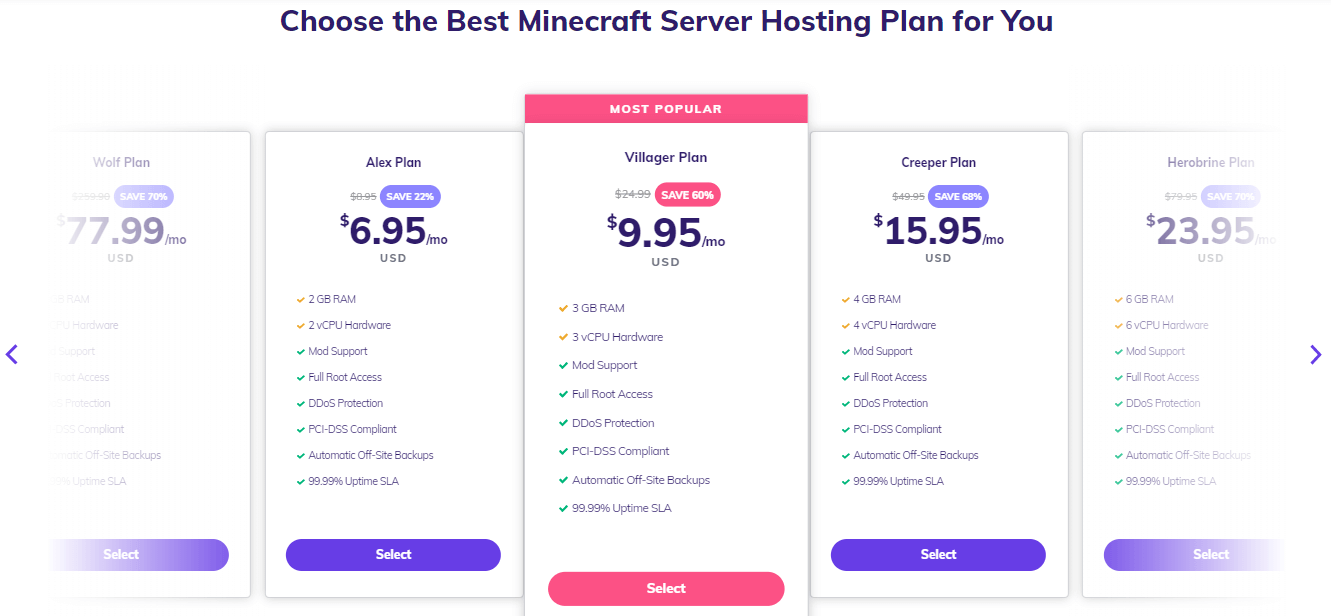 Hostinger's Minecraft Server Hosting Plans